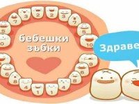 Първите зъбки